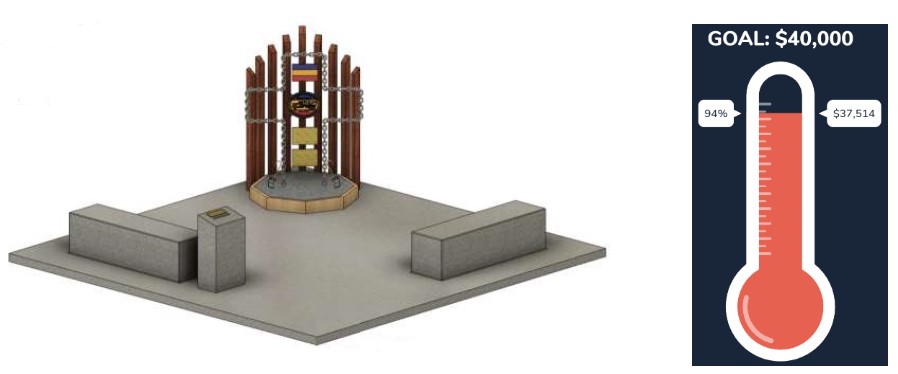 18 May 2023 memorial
